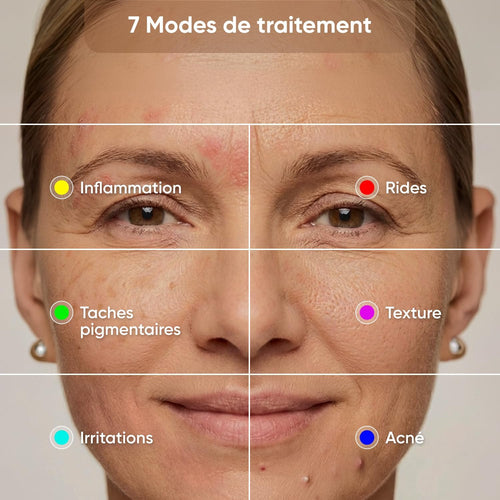 Masque LED Visage De Luminothérapie, 7 Modes, Lumière Rouge Portable Avec LED NIR, Silicone Doux, Protection Yeux, Traitement 5-10 Min, Infrarouge Rechargeable